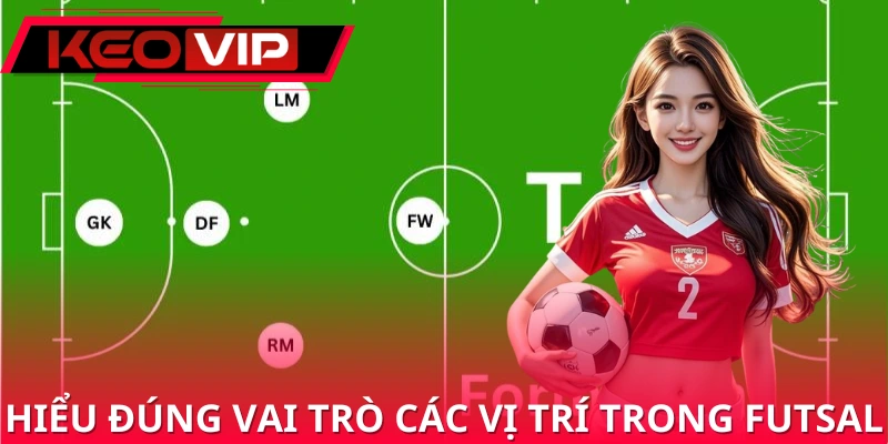 Làm rõ các vị trí trong futsal