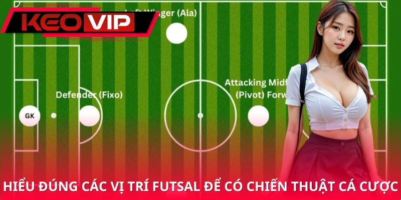 Hiểu rõ từng vị trí trong futsal để có chiến thuật cá cược nhịp nhàng